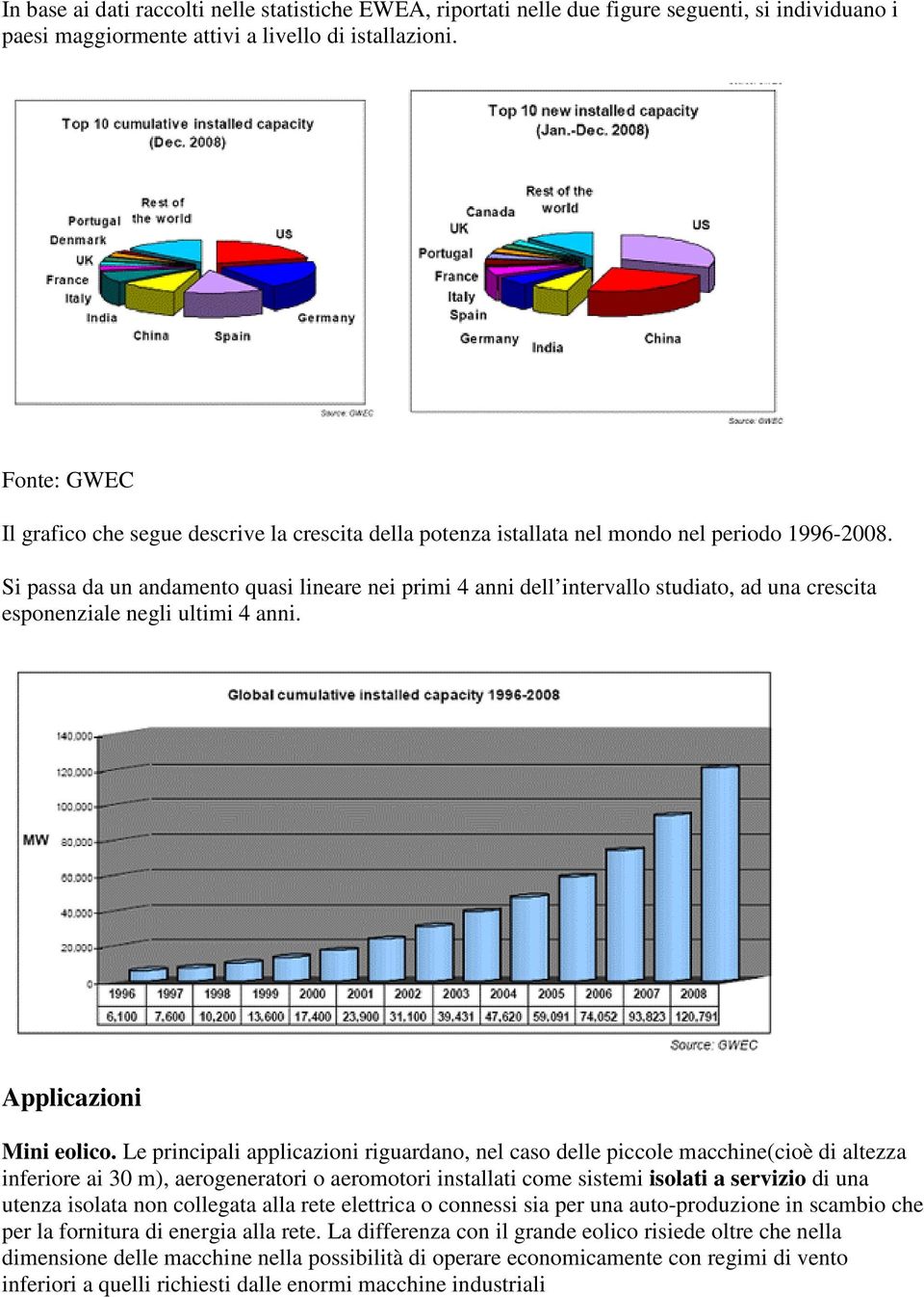 Si passa da un andamento quasi lineare nei primi 4 anni dell intervallo studiato, ad una crescita esponenziale negli ultimi 4 anni. Applicazioni Mini eolico.
