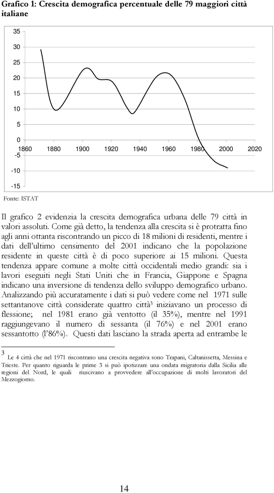 Come già detto, la tendenza alla crescita si è protratta fino agli anni ottanta riscontrando un picco di 18 milioni di residenti, mentre i dati dell ultimo censimento del 2001 indicano che la