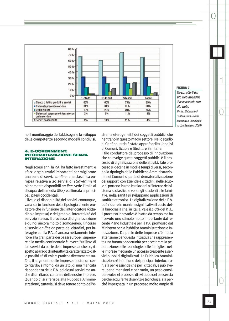 IZZAZIONE SENZA INTERAZIONE Negli scorsi anni la P.A. ha fatto investimenti e sforzi organizzativi importanti per migliorare una serie di servizi on-line: una classifica europea relativa a 2 servizi