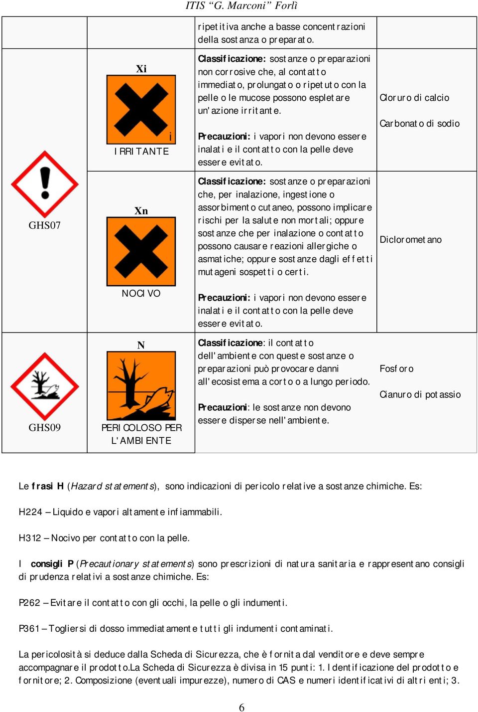 Precauzioni: i vapori non devono essere inalati e il contatto con la pelle deve essere evitato.