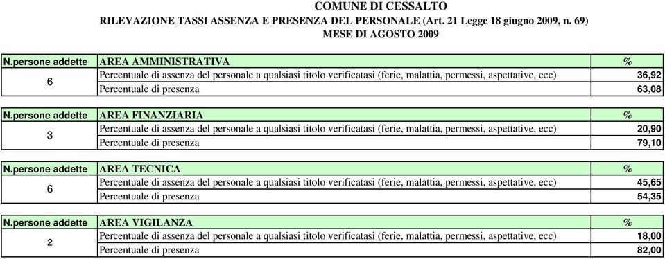 1 Legge 18 giugno 009, n.