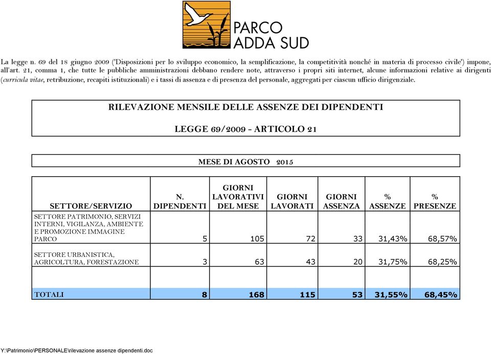 68,57 AGRICOLTURA, FORESTAZIONE 3 63 43