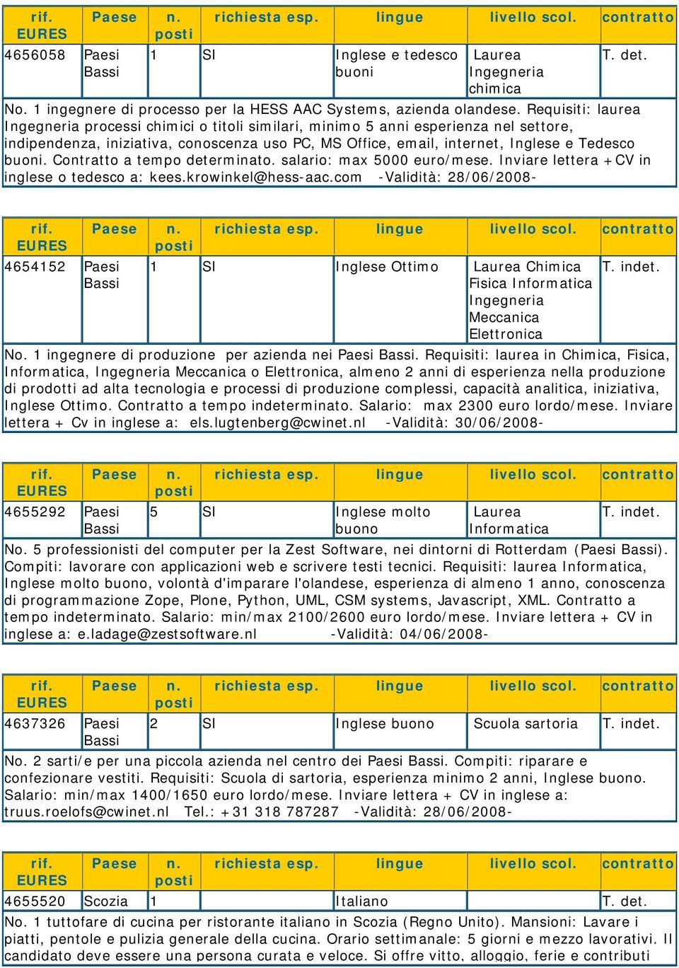 Contratto a tempo determinato. salario: max 5000 euro/mese. Inviare lettera +CV in inglese o tedesco a: kees.krowinkel@hess-aac.