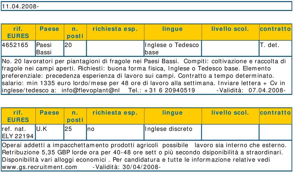 salario: min 1335 euro lordo/mese per 48 ore di lavoro alla settimana. Inviare lettera + Cv in inglese/tedesco a: info@flevoplant@nl Tel.: +31 6 20940519 -Validità: 07.04.2008- ref. nat. U.