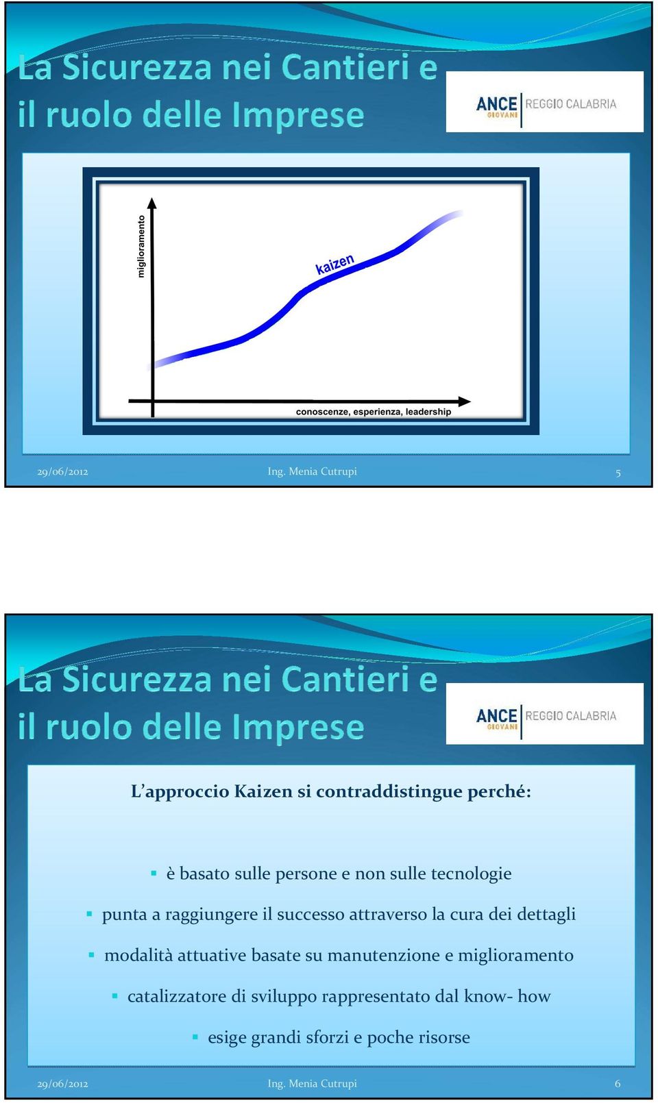 sulle tecnologie punta a raggiungere il successo attraverso la cura dei dettagli modalità