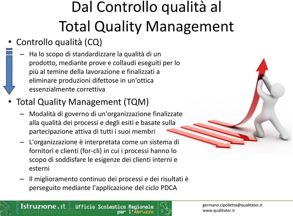 alla qualità dei processi e degli esiti e basate sulla partecipazione attiva di tutti i suoi membri L'organizzazione è interpretata come un sistema di fornitori e clienti (for-cli) in cui