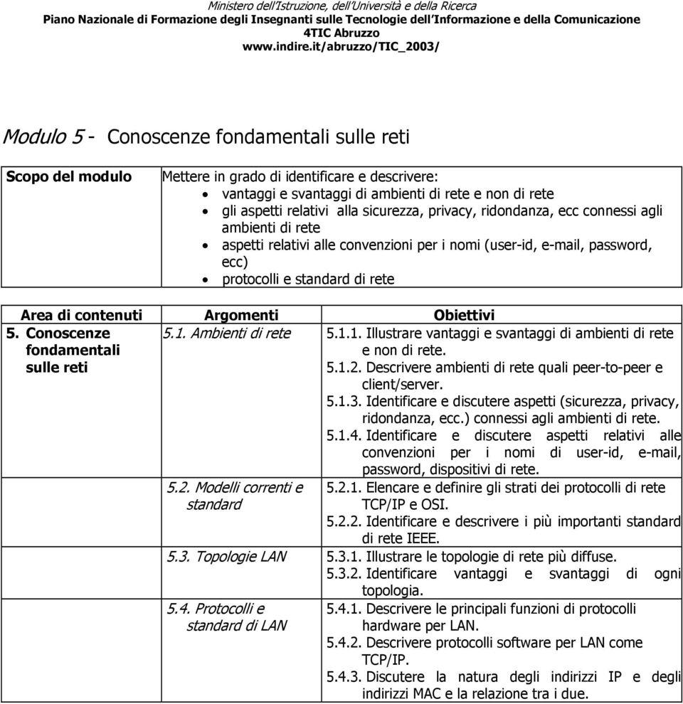 Ambienti di rete 5.1.1. Illustrare vantaggi e svantaggi di ambienti di rete e non di rete. 5.1.2. Descrivere ambienti di rete quali peer-to-peer e client/server. 5.1.3.