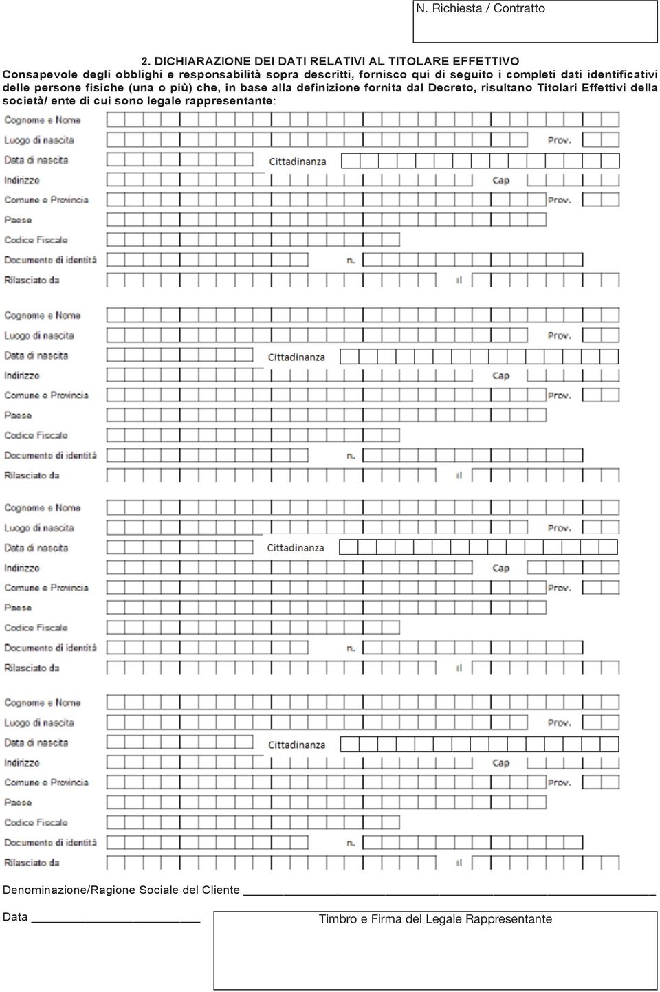 fornisco qui di seguito i completi dati identificativi delle persone fisiche (una o più) che, in base alla definizione