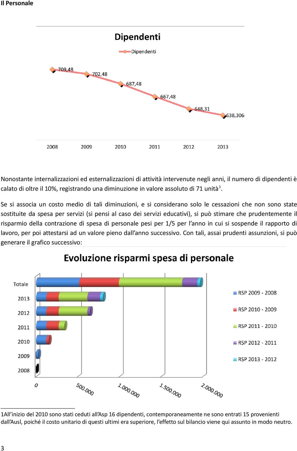 Se si associa un costo medio di tali diminuzioni, e si considerano solo le cessazioni che non sono state sostituite da spesa per servizi (si pensi al caso dei servizi educativi), si può stimare che