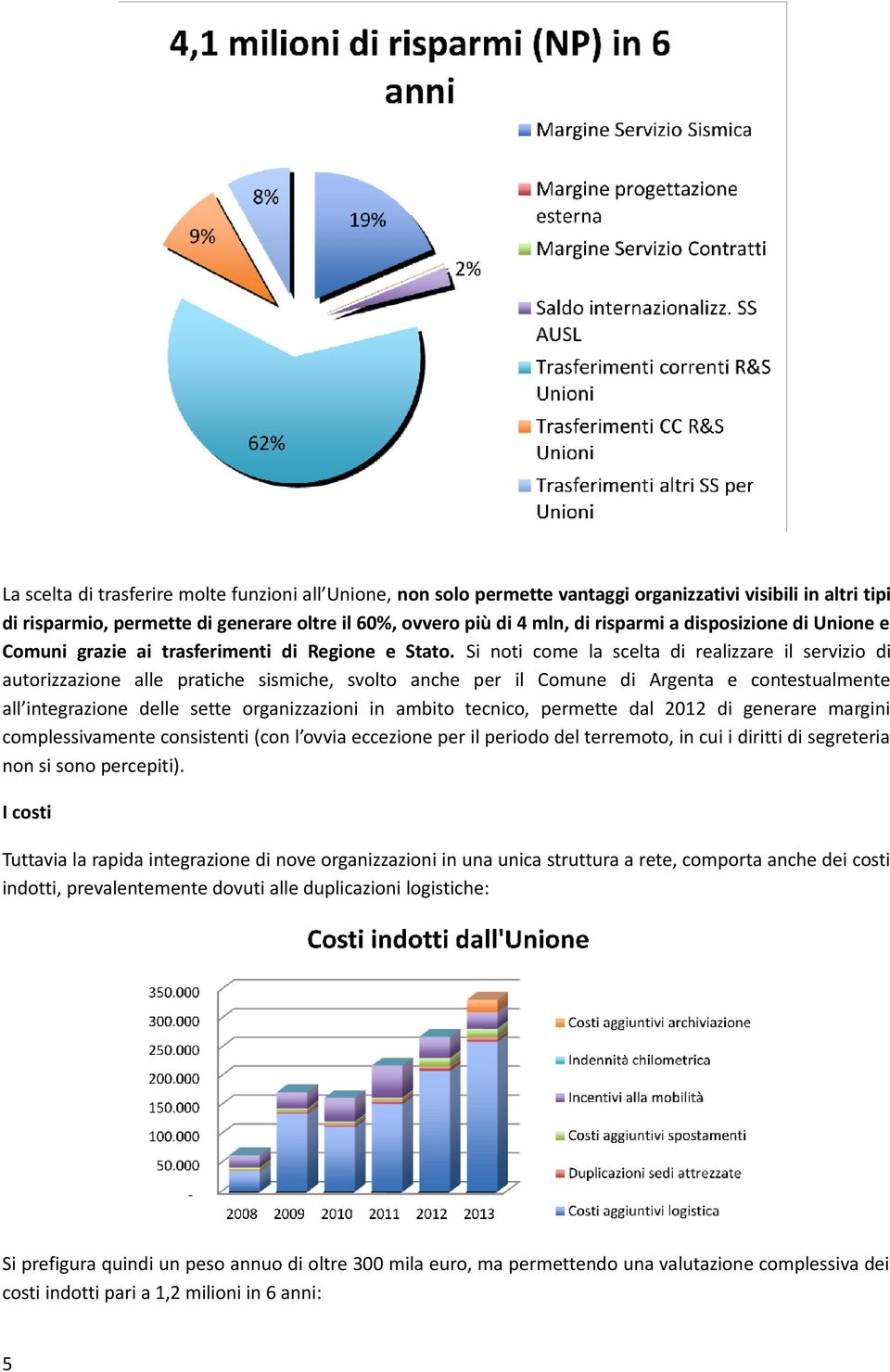 Si noti come la scelta di realizzare il servizio di autorizzazione alle pratiche sismiche, svolto anche per il Comune di Argenta e contestualmente all integrazione delle sette organizzazioni in