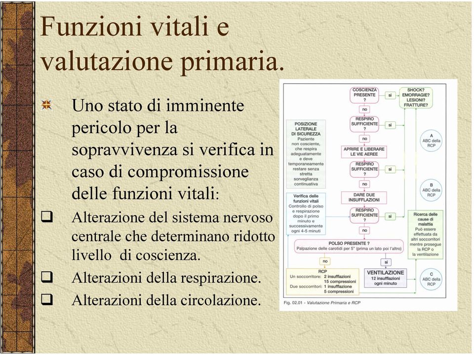 compromissione delle funzioni vitali: Alterazione del sistema nervoso