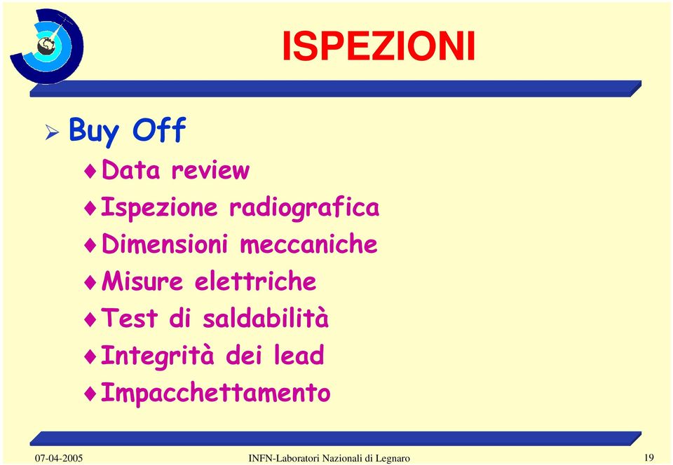 radiografica Dimensioni meccaniche Misure