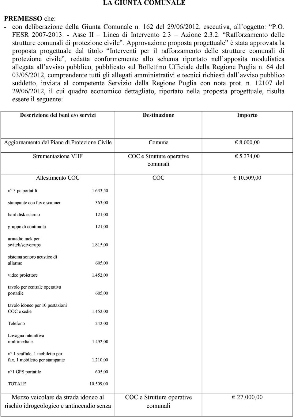 riportato nell apposita modulistica allegata all avviso pubblico, pubblicato sul Bollettino Ufficiale della Regione Puglia n.