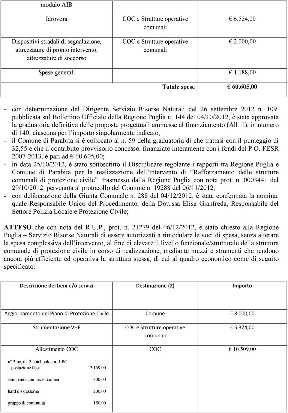 144 del 04/10/2012, è stata approvata la graduatoria definitiva delle proposte progettuali ammesse al finanziamento (All.