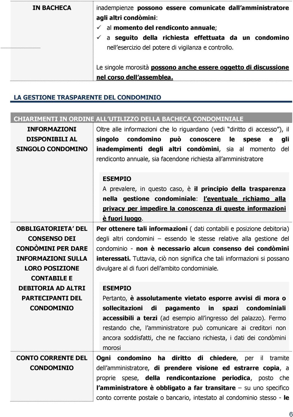 LA GESTIONE TRASPARENTE DEL CONDOMINIO CHIARIMENTI IN ORDINE ALL UTILIZZO DELLA BACHECA CONDOMINIALE INFORMAZIONI Oltre alle informazioni che lo riguardano (vedi diritto di accesso ), il DISPONIBILI