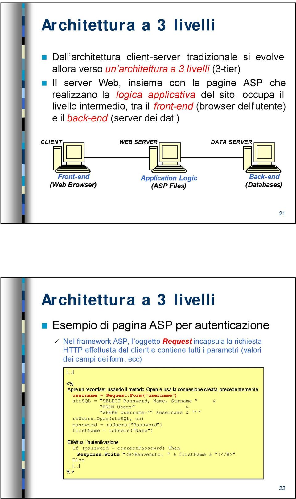 Files) Back-end (Databases) 21 Architettura a 3 livelli Esempio di pagina ASP per autenticazione Nel framework ASP, l oggetto Request incapsula la richiesta HTTP effettuata dal client e contiene