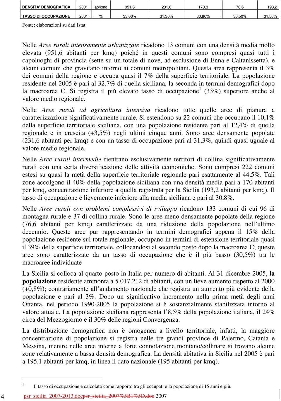 esclusione di Enna e Caltanissetta), e alcuni comuni che gravitano intorno ai comuni metropolitani.