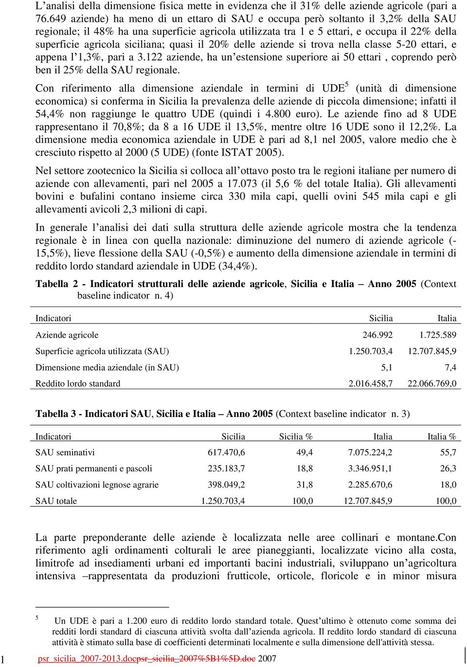 siciliana; quasi il 20% delle aziende si trova nella classe 5-20 ettari, e appena l 1,3%, pari a 3.122 aziende, ha un estensione superiore ai 50 ettari, coprendo però ben il 25% della SAU regionale.