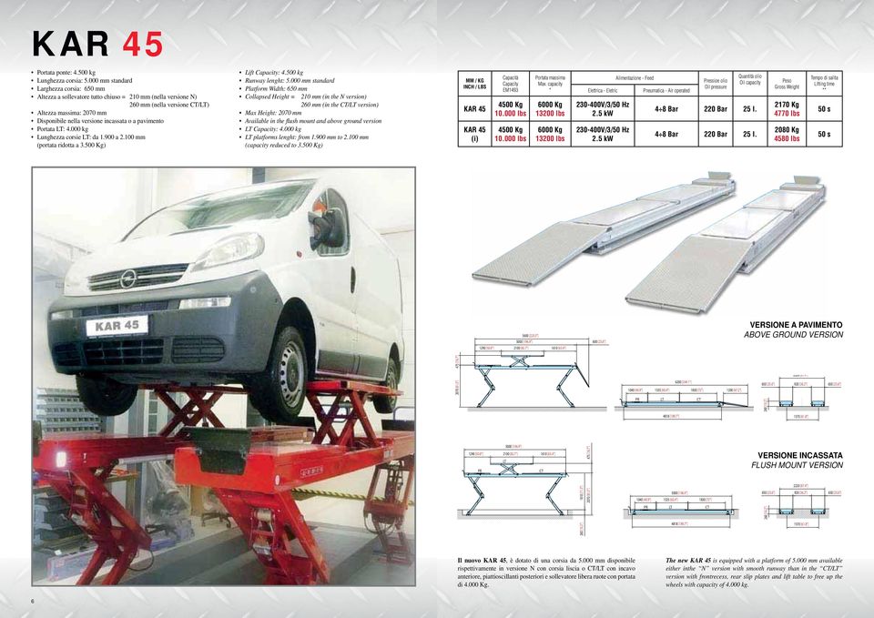 pavimento Portata LT: 4.000 kg Lunghezza corsie LT: da 1.900 a 2.100 mm (portata ridotta a 3.500 Kg) Lift Capacity: 4.500 kg Runway lenght: 5.