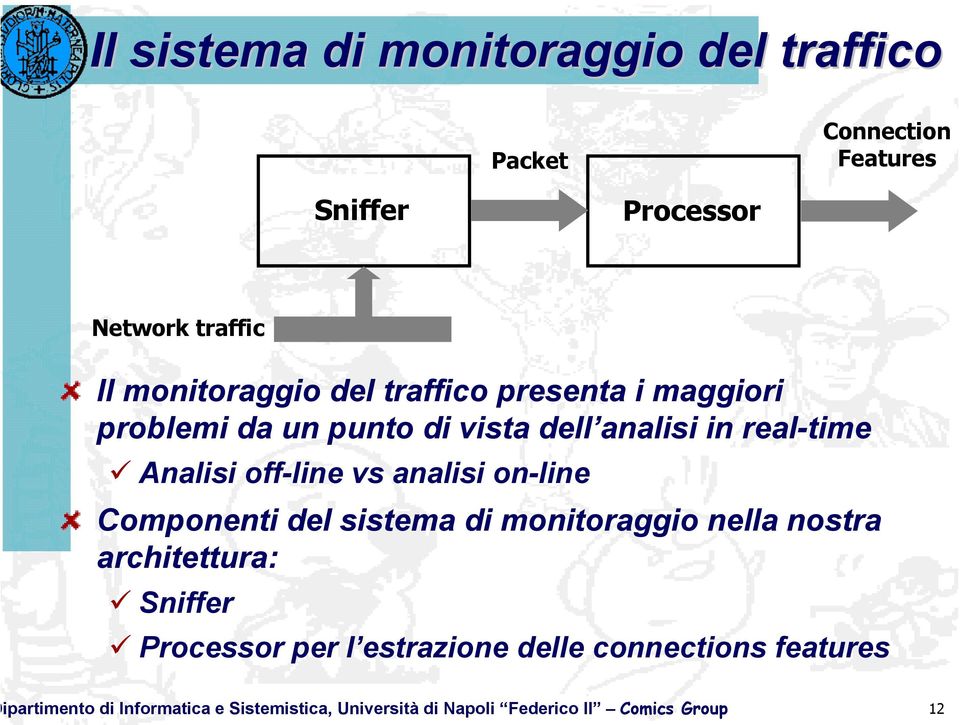 off-line vs analisi on-line Componenti del sistema di monitoraggio nella nostra architettura: Sniffer Processor per