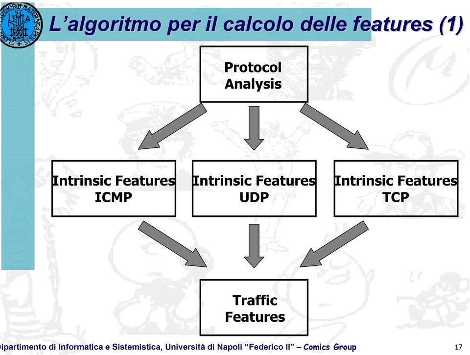 Intrinsic Features TCP Traffic Features ipartimento di