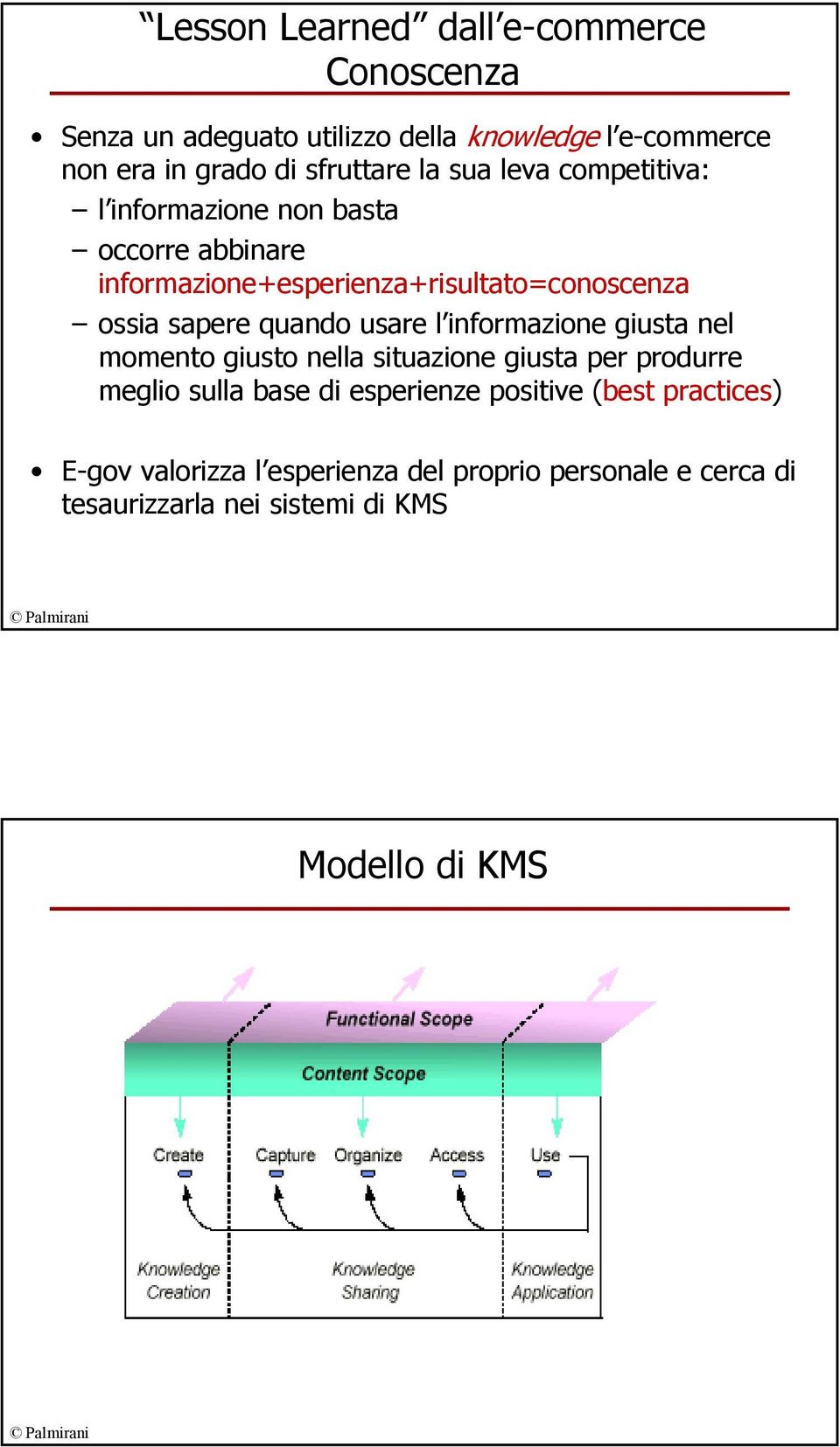 quando usare l informazione giusta nel momento giusto nella situazione giusta per produrre meglio sulla base di esperienze