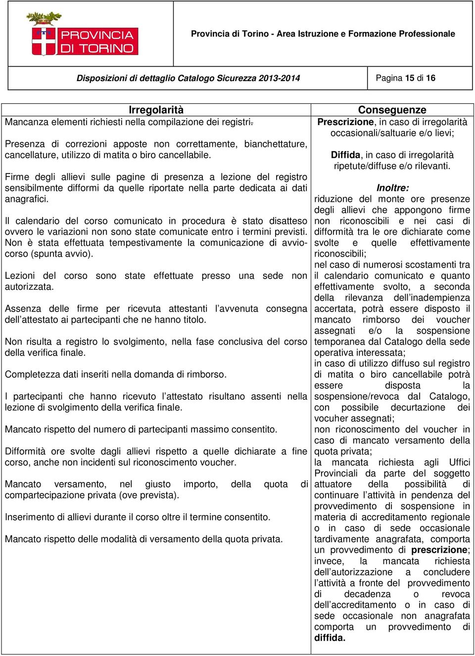 Firme degli allievi sulle pagine di presenza a lezione del registro sensibilmente difformi da quelle riportate nella parte dedicata ai dati anagrafici.