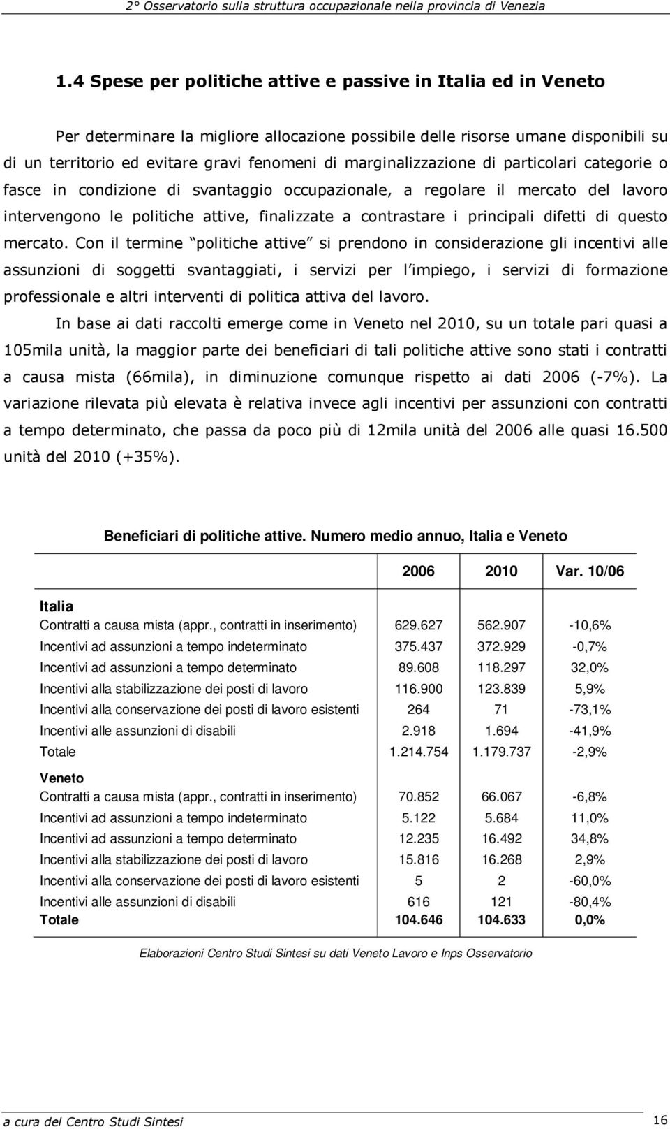 difetti di questo mercato.