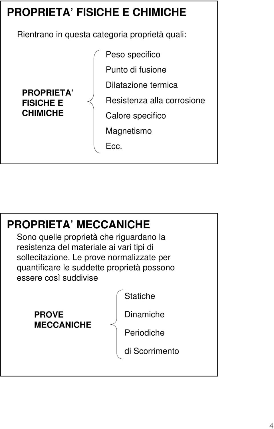 PROPRIETA MECCANICHE Sono quelle proprietà che riguardano la resistenza del materiale ai vari tipi di sollecitazione.