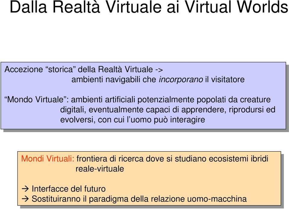 apprendere, riprodursi ed ed evolversi, con con cui cui l uomo l uomo può può interagire Mondi Mondi Virtuali: Virtuali: frontiera di di ricerca