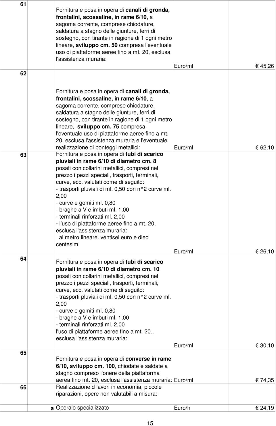 20, esclusa l'assistenza muraria: Euro/ml 45,26 frontalini, scossaline, in rame 6/10, a sagoma corrente, comprese chiodature, saldatura a stagno delle giunture, ferri di lineare, sviluppo cm.