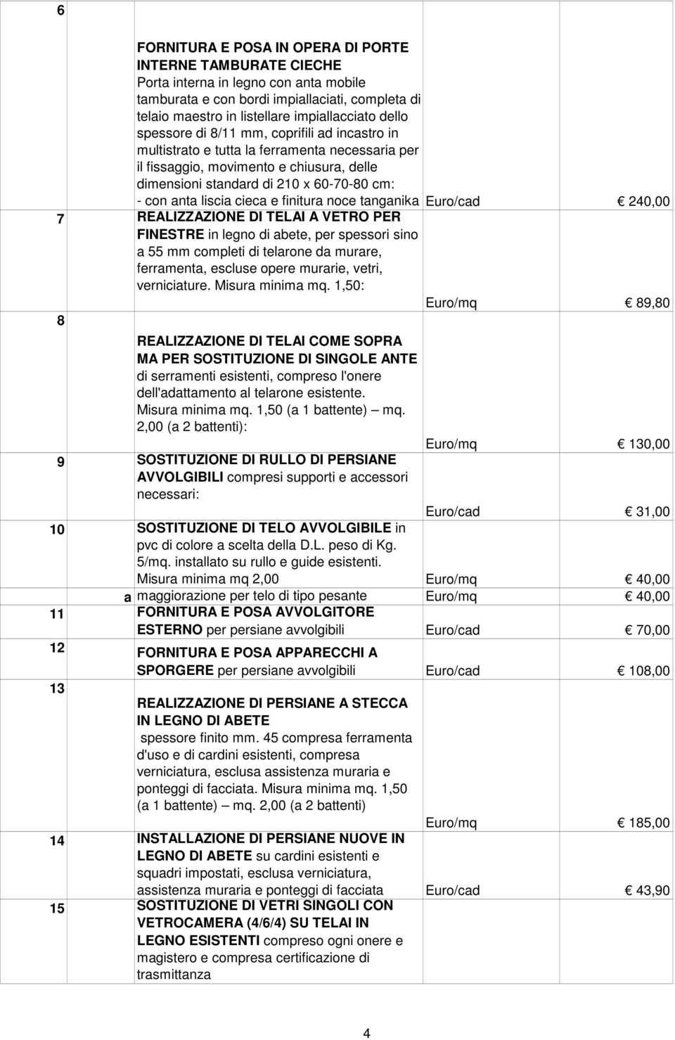 cieca e finitura noce tanganika Euro/cad 240,00 7 REALIZZAZIONE DI TELAI A VETRO PER FINESTRE in legno di abete, per spessori sino a 55 mm completi di telarone da murare, ferramenta, escluse opere