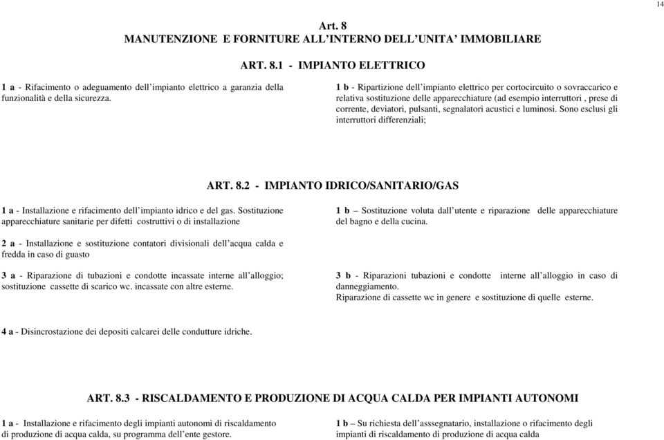 acustici e luminosi. Sono esclusi gli interruttori differenziali; ART. 8.2 - IMPIANTO IDRICO/SANITARIO/GAS 1 a - Installazione e rifacimento dell impianto idrico e del gas.