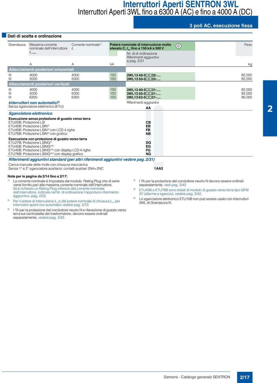 .. 8, Allacciamenti posteriori verticali III 5 3WL3-5@@3-... 8, III 5 5 5 3WL3 5-5@@3-... 8, III 63 63 5 3WL3 63-5@@3-.