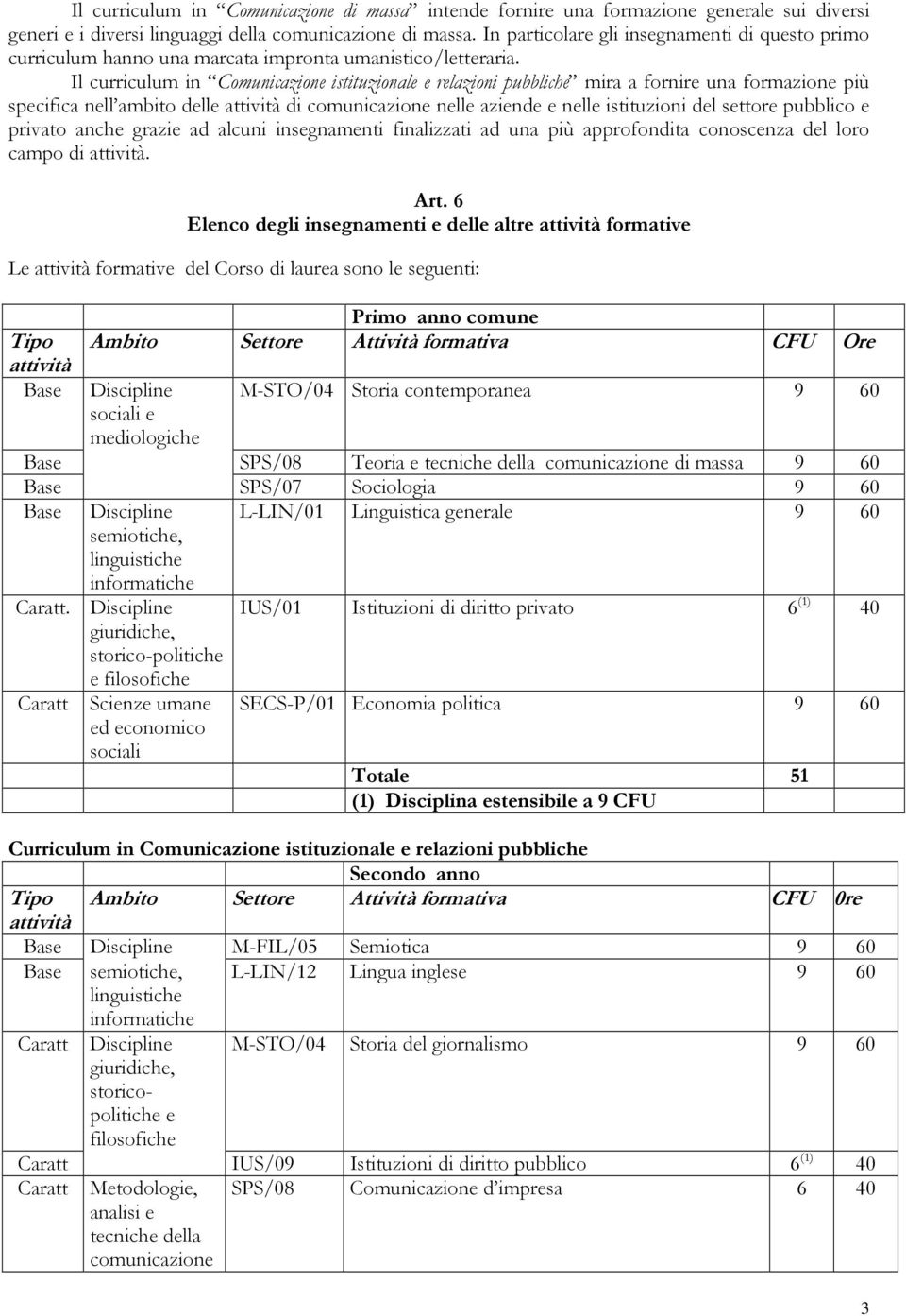 Il curriculum in Comunicazione istituzionale e relazioni pubbliche mira a fornire una formazione più specifica nell ambito delle attività di comunicazione nelle aziende e nelle istituzioni del