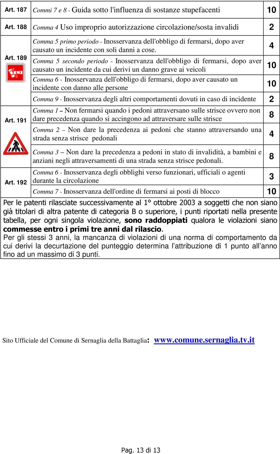 Comma 5 secondo periodo - Inosservanza dell'obbligo di fermarsi, dopo aver causato un incidente da cui derivi un danno grave ai veicoli Comma 6 - Inosservanza dell'obbligo di fermarsi, dopo aver