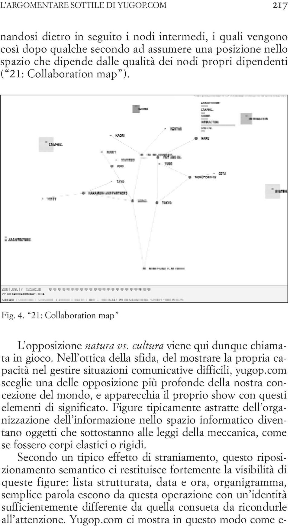 Collaboration map ). Fig. 4. 21: Collaboration map L opposizione natura vs. cultura viene qui dunque chiamata in gioco.