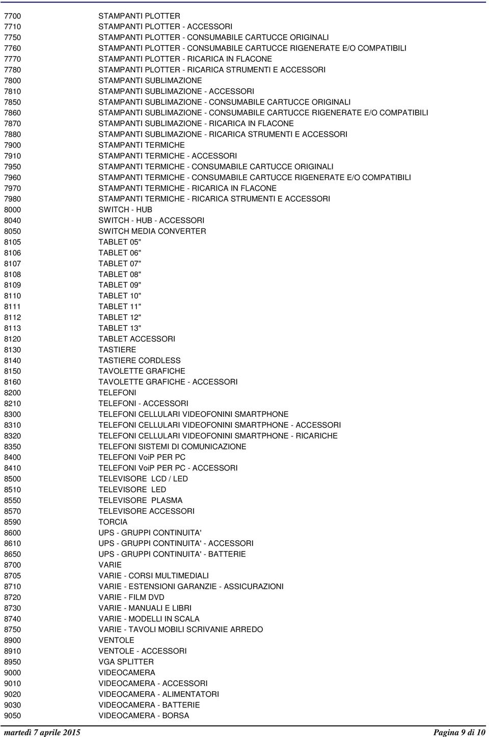 CONSUMABILE CARTUCCE ORIGINALI 7860 STAMPANTI SUBLIMAZIONE - CONSUMABILE CARTUCCE RIGENERATE E/O COMPATIBILI 7870 STAMPANTI SUBLIMAZIONE - RICARICA IN FLACONE 7880 STAMPANTI SUBLIMAZIONE - RICARICA