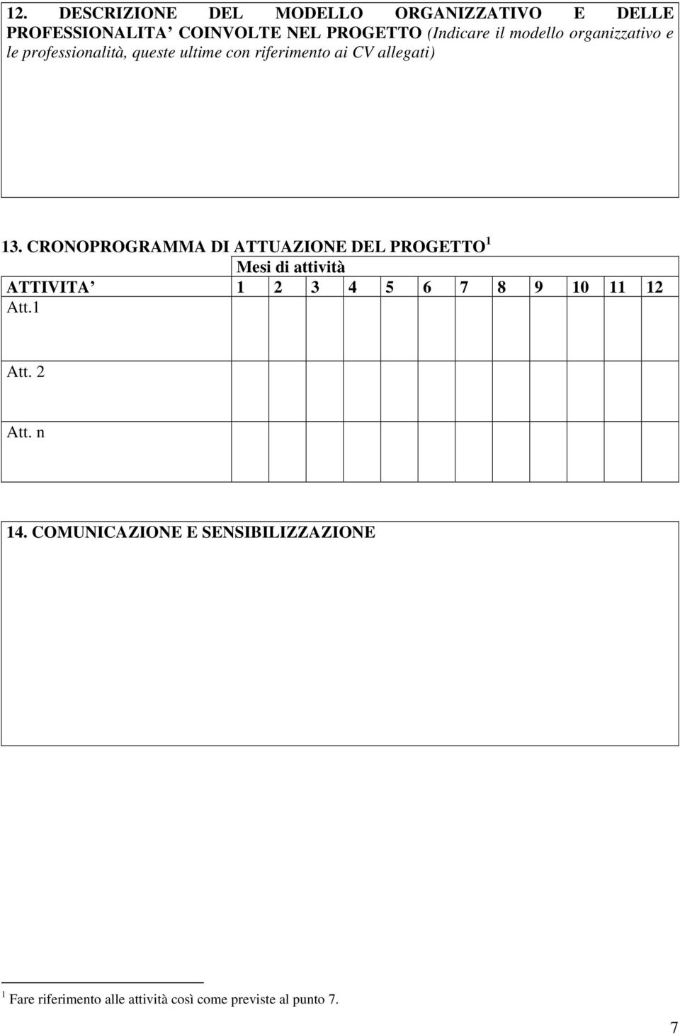 CRONOPROGRAMMA DI ATTUAZIONE DEL PROGETTO 1 Mesi di attività ATTIVITA 1 2 3 4 5 6 7 8 9 10 11 12 Att.