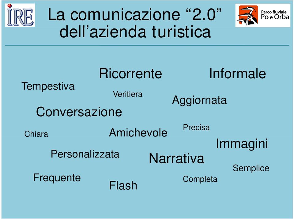 Conversazione Chiara Personalizzata Frequente