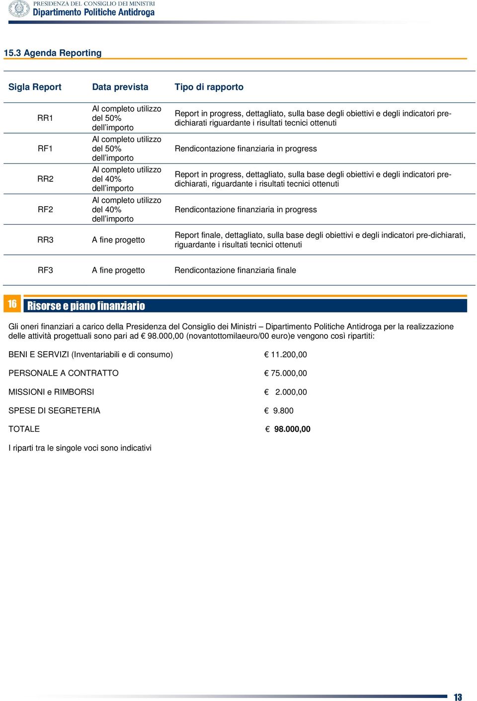 ottenuti Rendicontazione finanziaria in progress Report in progress, dettagliato, sulla base degli obiettivi e degli indicatori predichiarati, riguardante i risultati tecnici ottenuti Rendicontazione