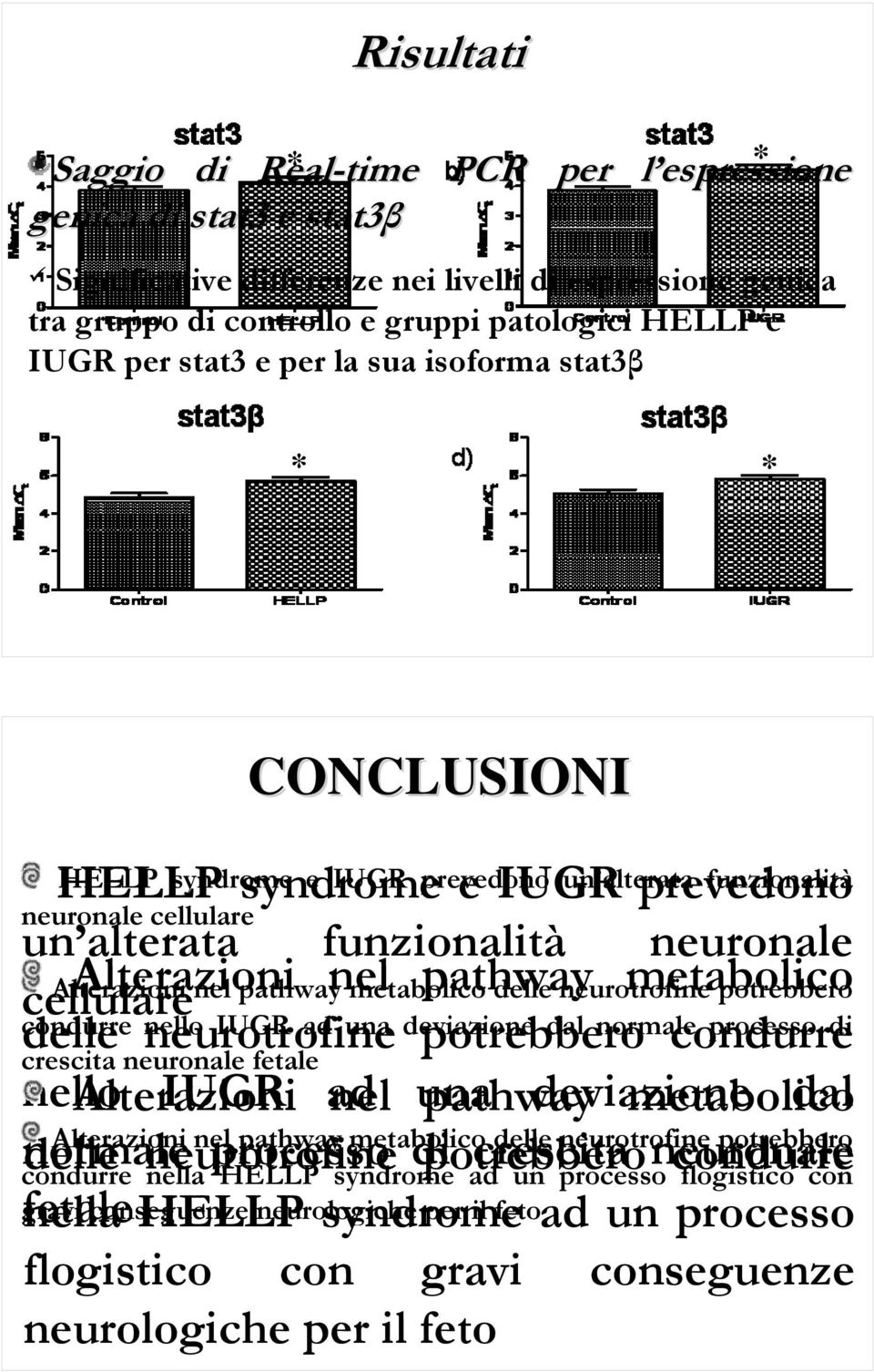 Alterazioni nel pathway metabolico cellulare Alterazioni nel pathway metabolico delle neurotrofine potrebbero condurre delle neurotrofine nello IUGR ad una deviazione potrebbero dal normale condurre