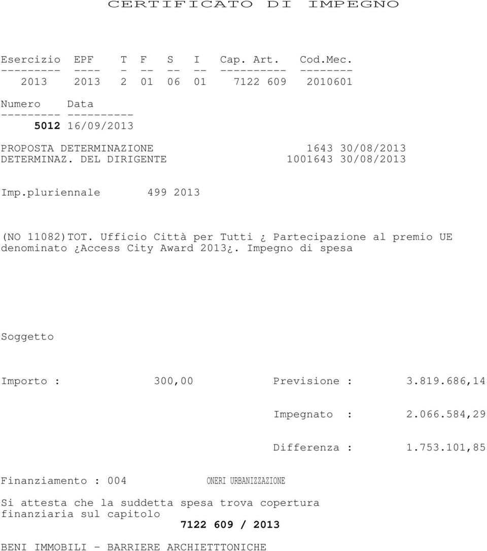 DETERMINAZ. DEL DIRIGENTE 1001643 30/08/2013 Imp.pluriennale 499 2013 (NO 11082)TOT. Ufficio Città per Tutti Partecipazione al premio UE denominato Access City Award 2013.