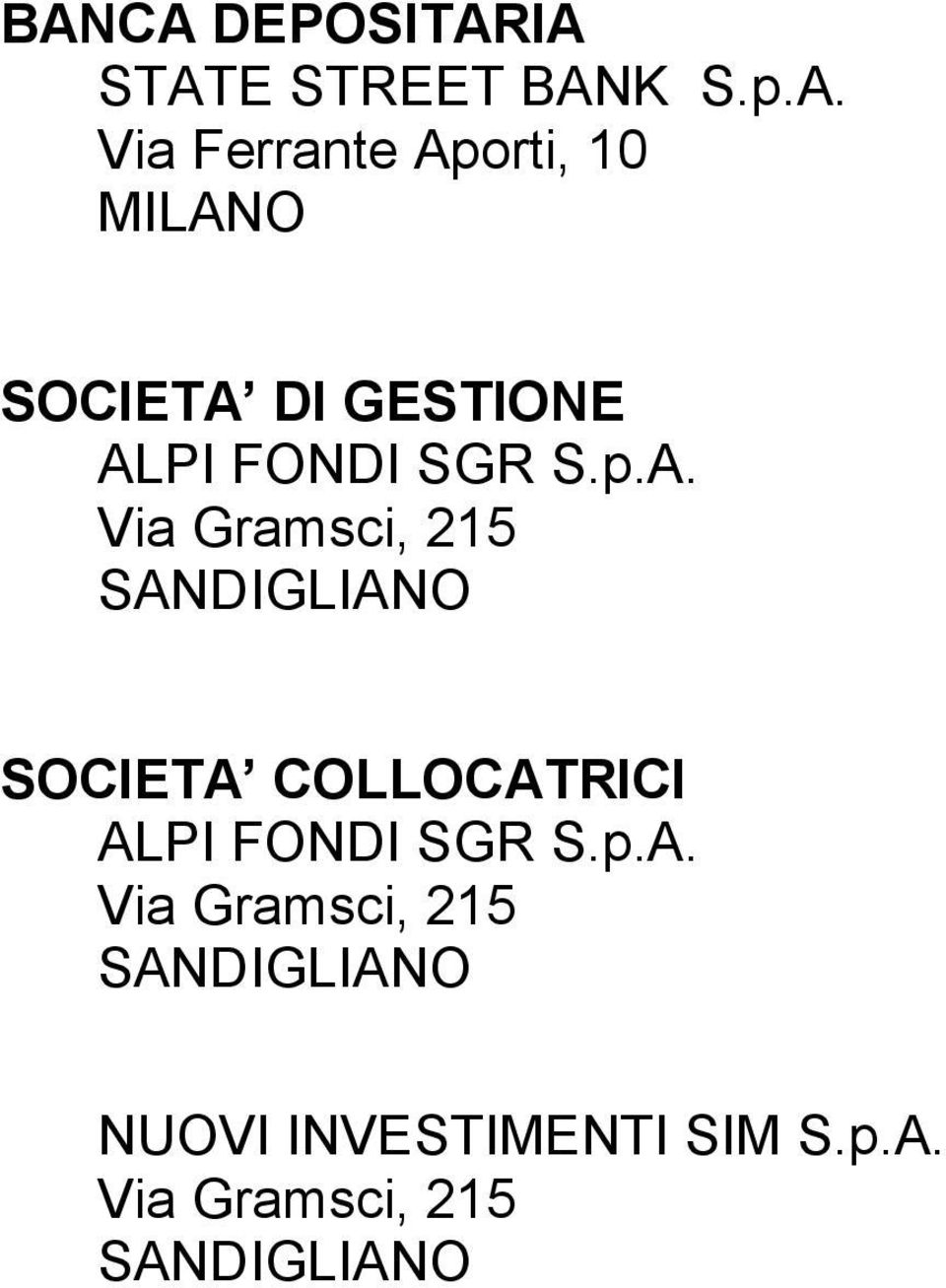 SANDIGLIANO SOCIETA COLLOCATRICI ALPI FONDI SGR S.p.A. Via Gramsci, 215 SANDIGLIANO NUOVI INVESTIMENTI SIM S.