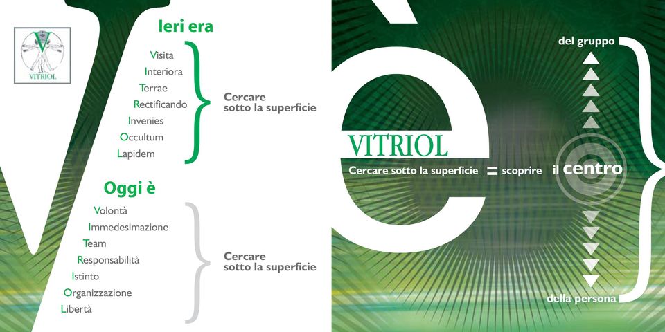 scoprire del gruppo il centro Volontà Immedesimazione Team