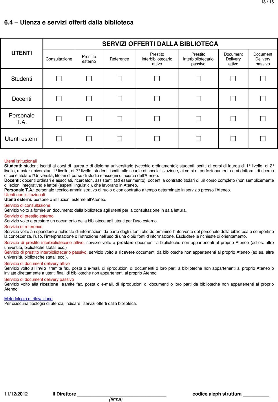 Document Delivery attivo Document Delivery passivo Studenti Docenti Personale T.A.