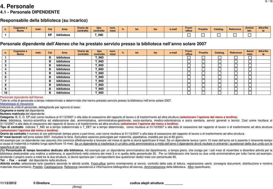 Cat Area Orario da contratto tipo contratto 1 B biblioteca T_IND 2 B biblioteca T_IND 3 B biblioteca T_IND 4 B biblioteca T_IND 5 B biblioteca T_IND 6 B biblioteca T_IND 7 B biblioteca T_IND 8 B