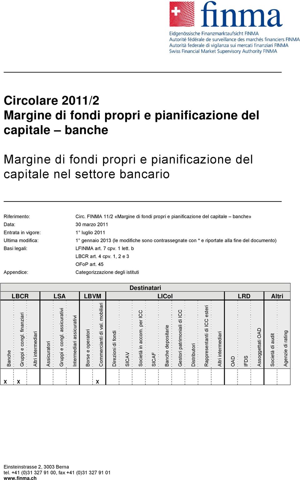 e riportate alla fine del documento) Basi legali: LFINMA art. 7 cpv. 1 lett. b LBCR art. 4 cpv. 1, 2 e 3 OFoP art.