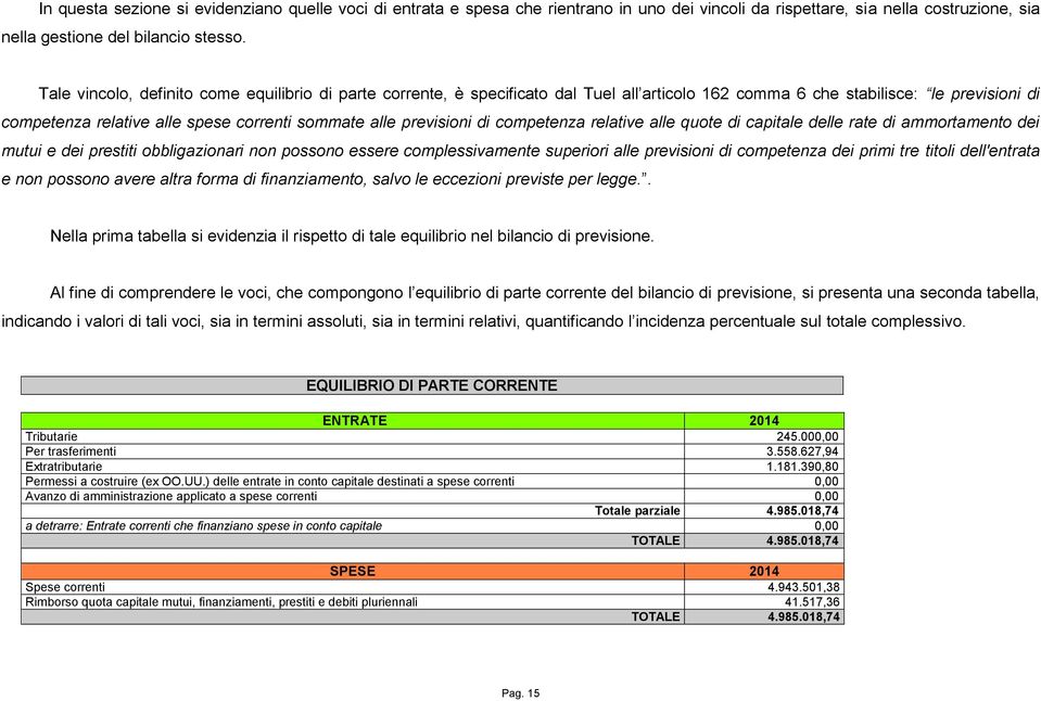 previsioni di competenza relative alle quote di capitale delle rate di ammortamento dei mutui e dei prestiti obbligazionari non possono essere complessivamente superiori alle previsioni di competenza