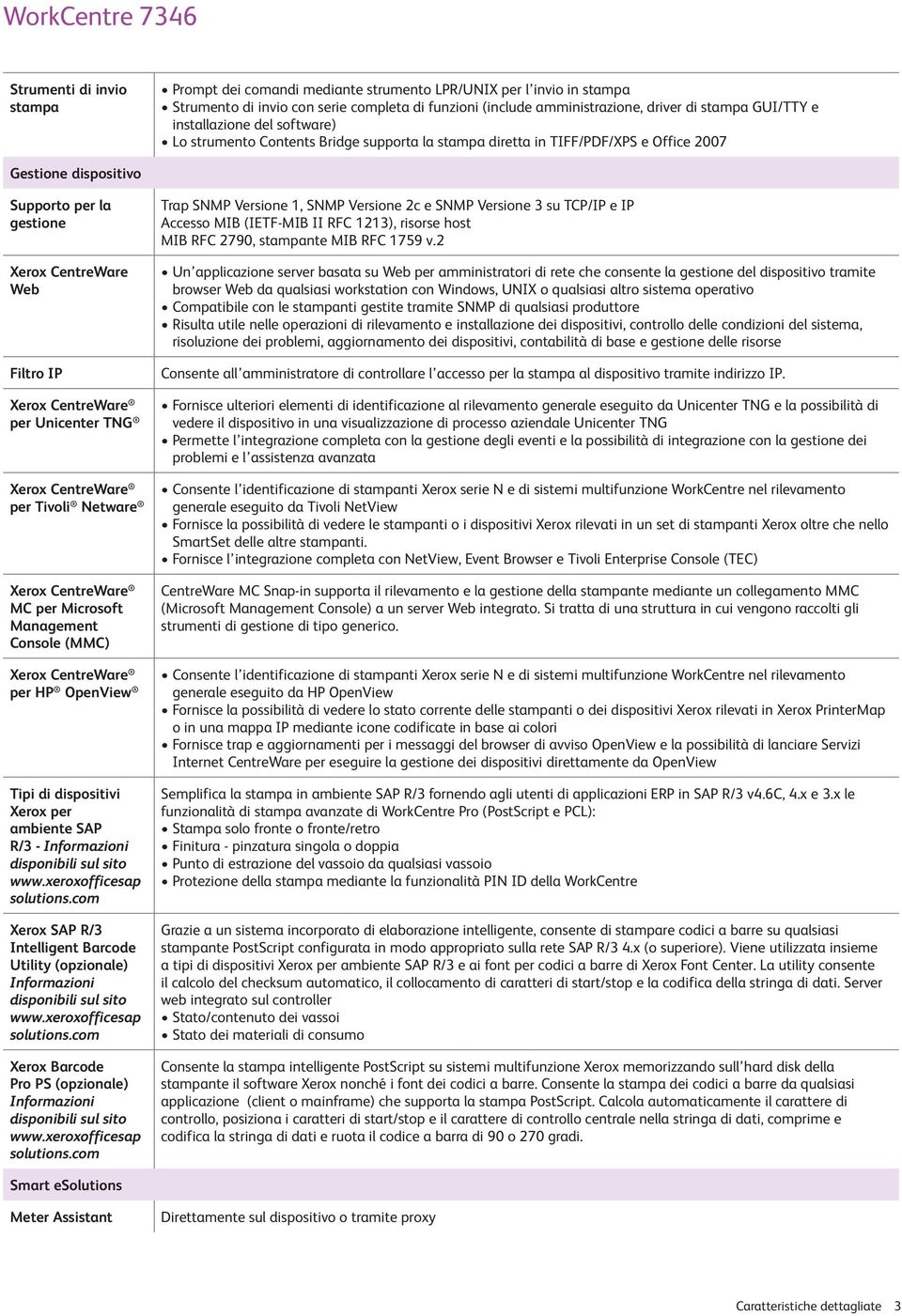 CentreWare per Unicenter TNG Xerox CentreWare per Tivoli Netware Xerox CentreWare MC per Microsoft Management Console (MMC) Xerox CentreWare per HP OpenView Tipi di dispositivi Xerox per ambiente SAP